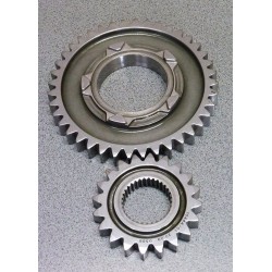 Gear ratio