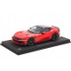 Ferrari 12 Cilindri Coupe Rosso Corsa